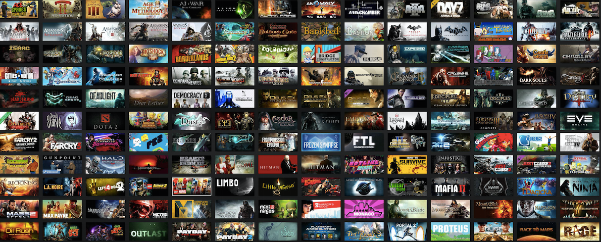 AAA Game Production Academy